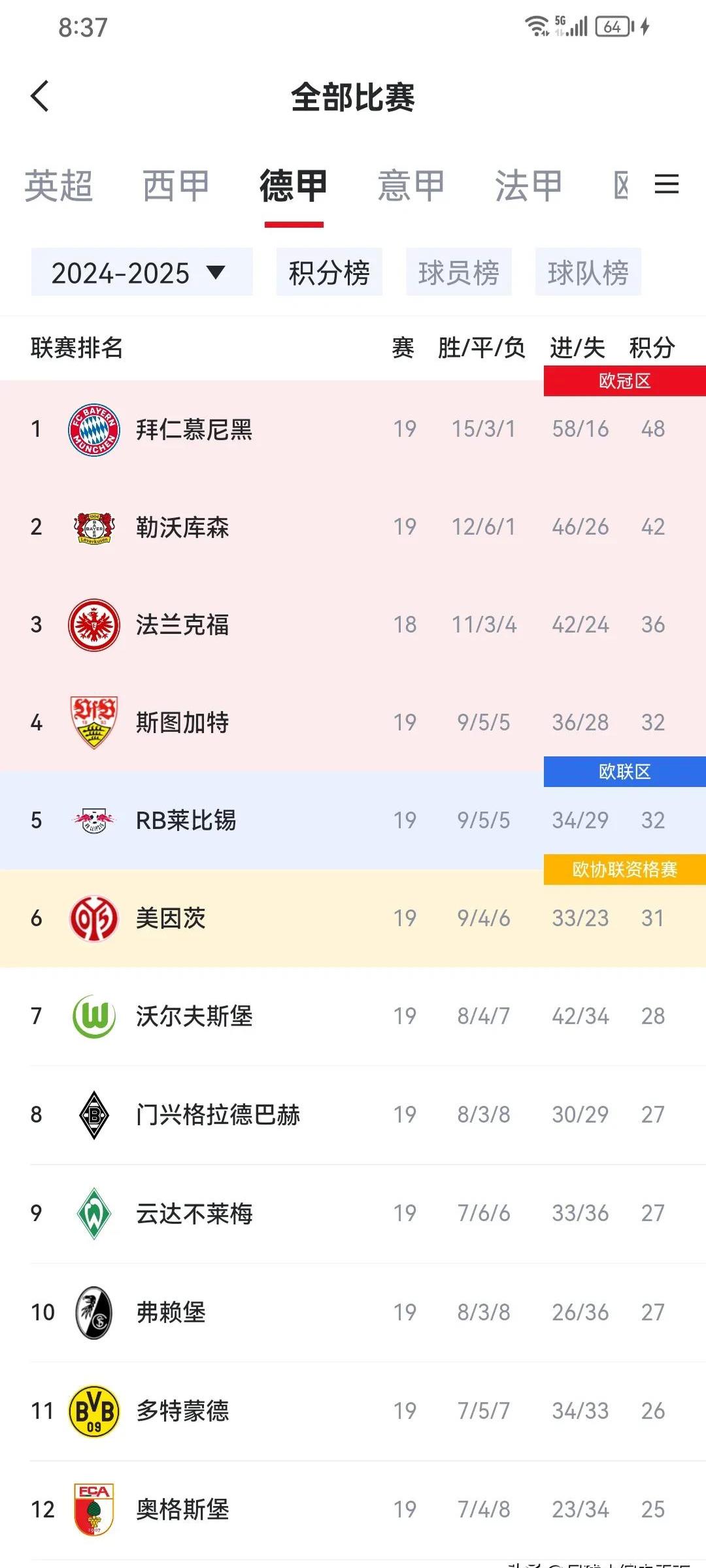 莱比锡红牛客场逆转，战胜强敌的简单介绍