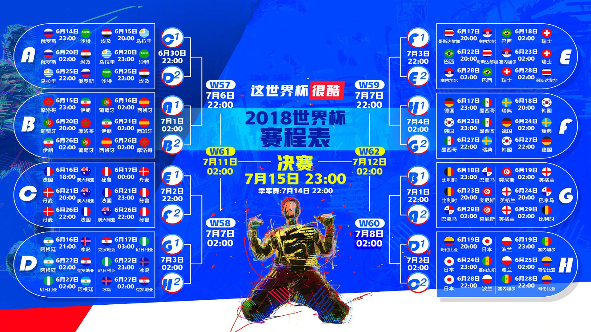 佛罗伦萨的陷落，特奥统治下的乌克兰战术革命